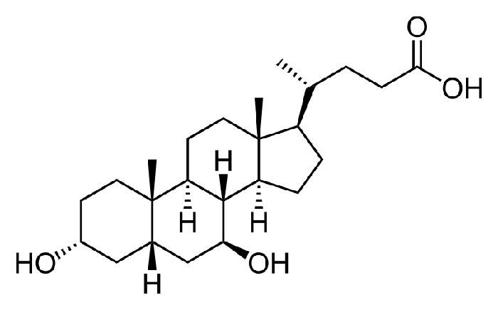 Урсодезоксихолевая кислота - структурная формула действующего вещества