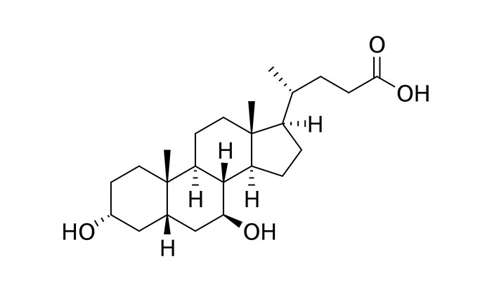 Урсодезоксихолевая кислота - структурная формула действующего вещества препарата Урсофальк