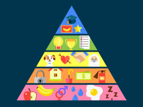 Рисунок пирамиды потребностей