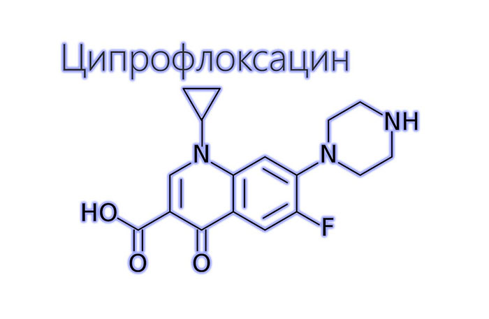 Ципрофлоксацин - действующее вещество препарата Ципролет